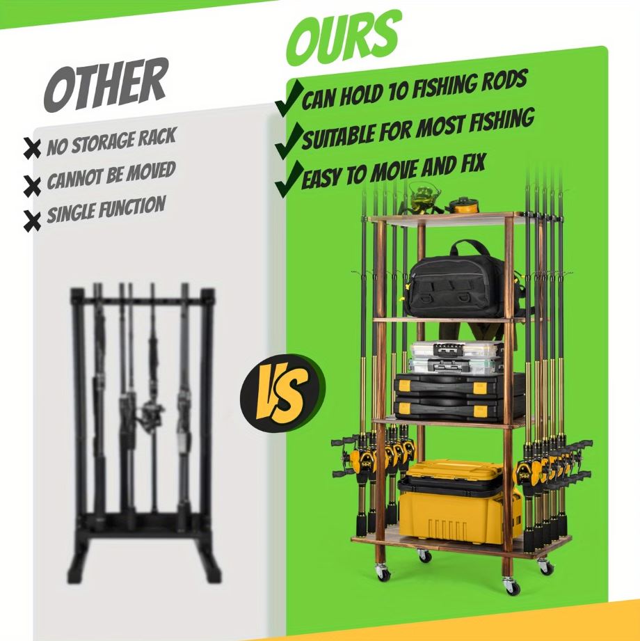 Multi-Tier Cylindrical Mobile Storage Rack