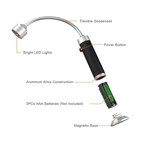 Magnetic BBQ & Camp LED Light