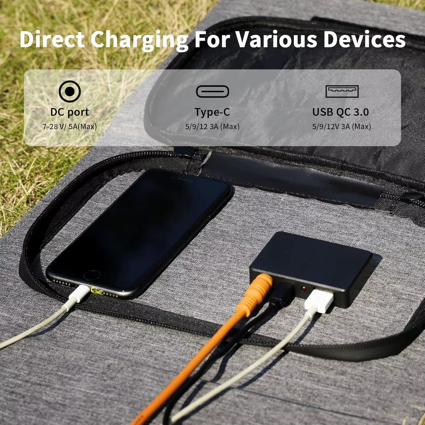 40W Foldable Solar Panel Charger