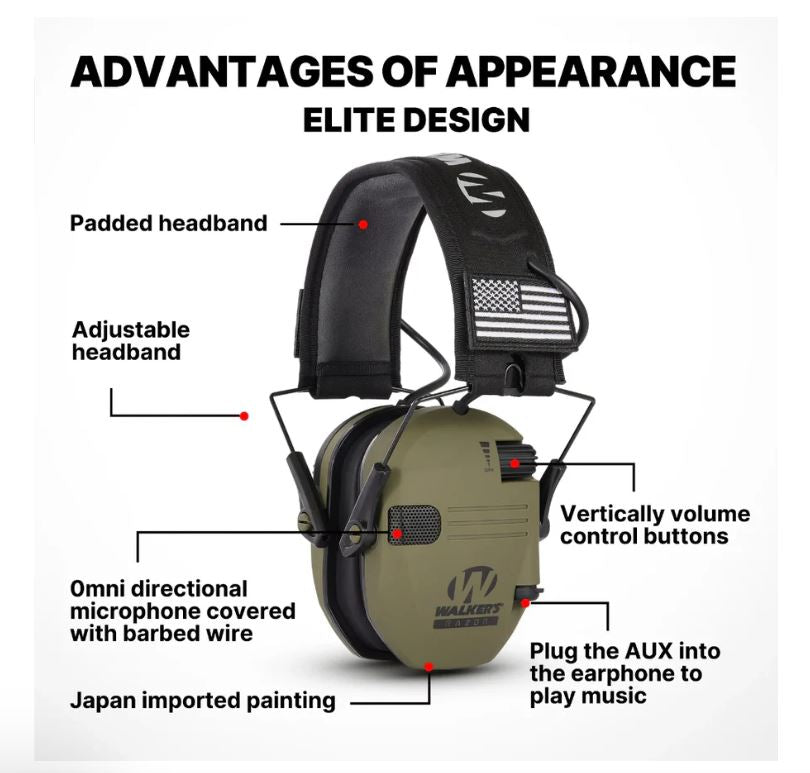 Electronic Anti-Noise Hearing Protection Earmuffs