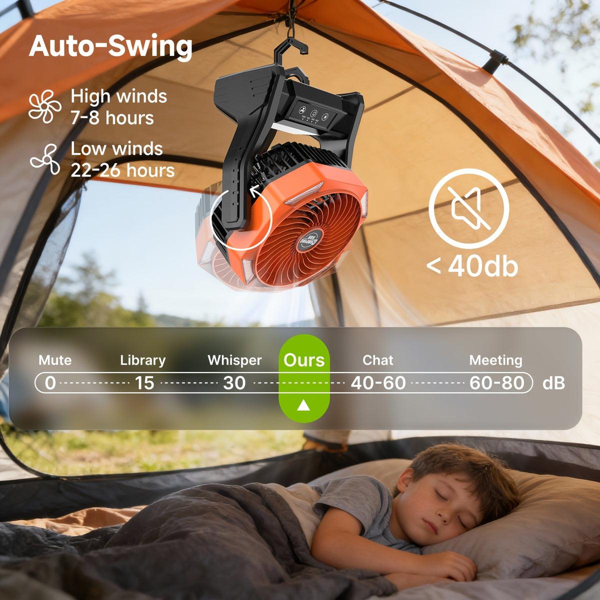 20000mAh Camping Fan with LED Light & Brushless Motor