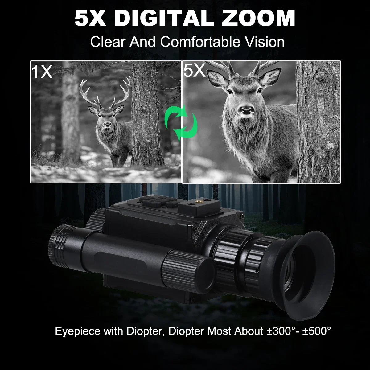 Stealth Night Ops NK006 Helmet-Mount Night Vision Monocular - 1080P Infrared 5x Zoom