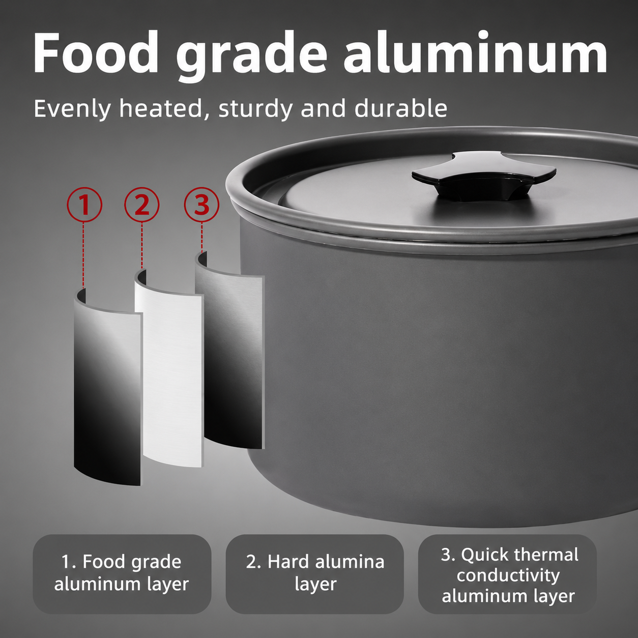 Portable Camping Cookware Set