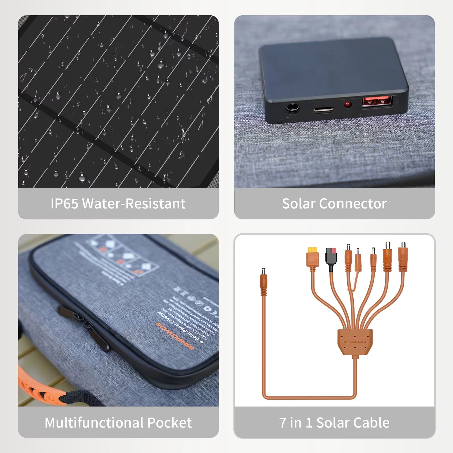 40W Foldable Solar Panel Charger