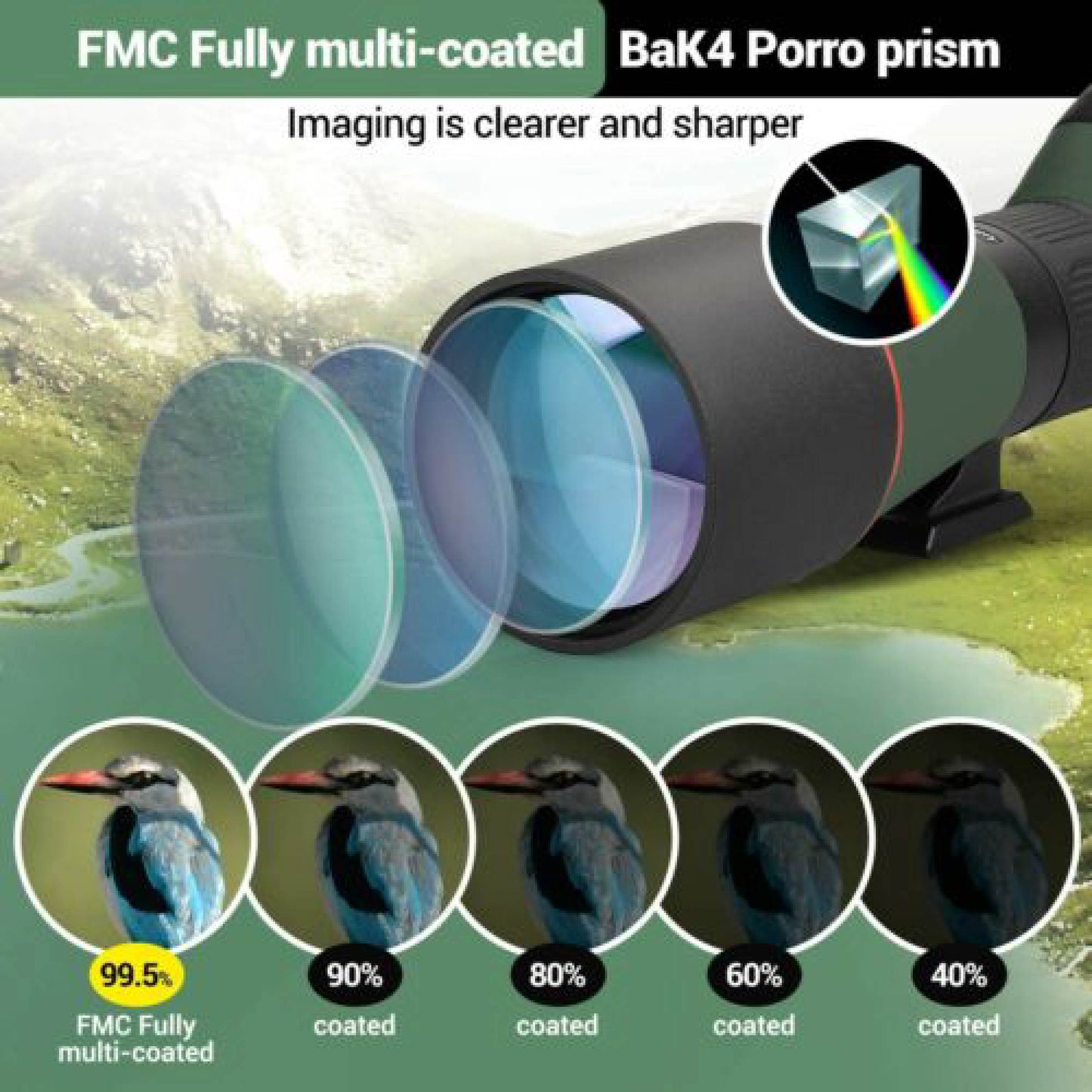 Stealth Night Ops-  HD Spotting Scope 20-60x80mm + Tripod