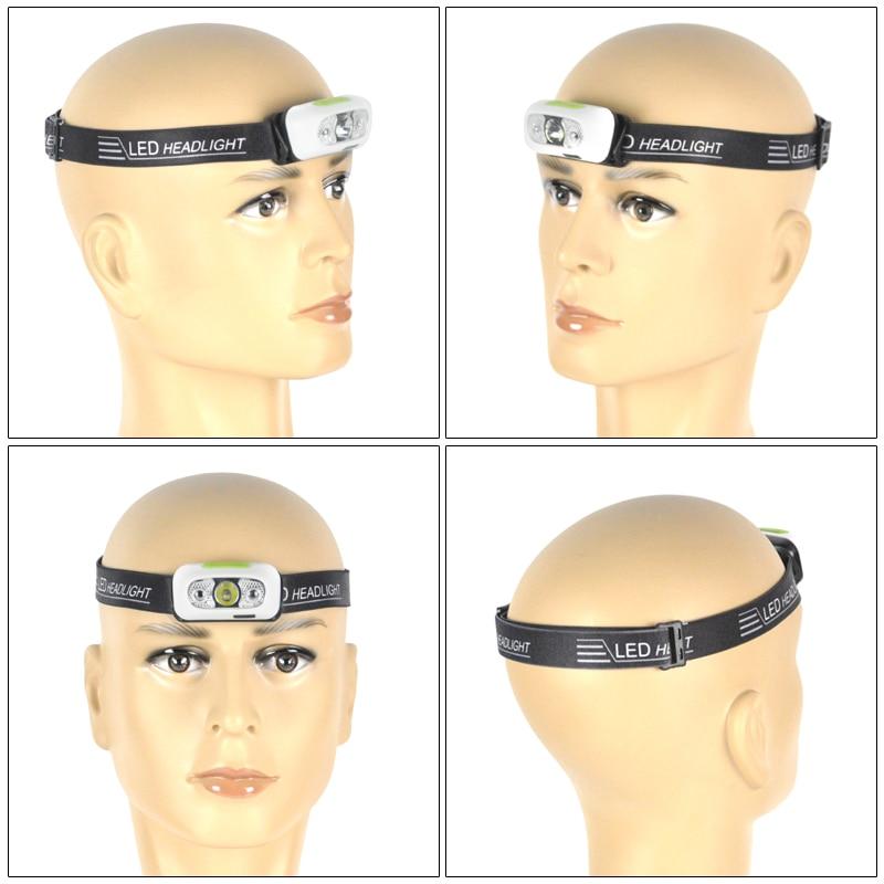 Mini Rechargeable LED Headlamp