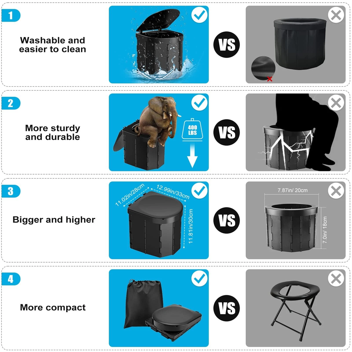 Portable Camping Toilet with Detachable Phone Shelf and Toilet Paper Holder