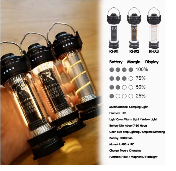 Multi-Functional LED Camping Light