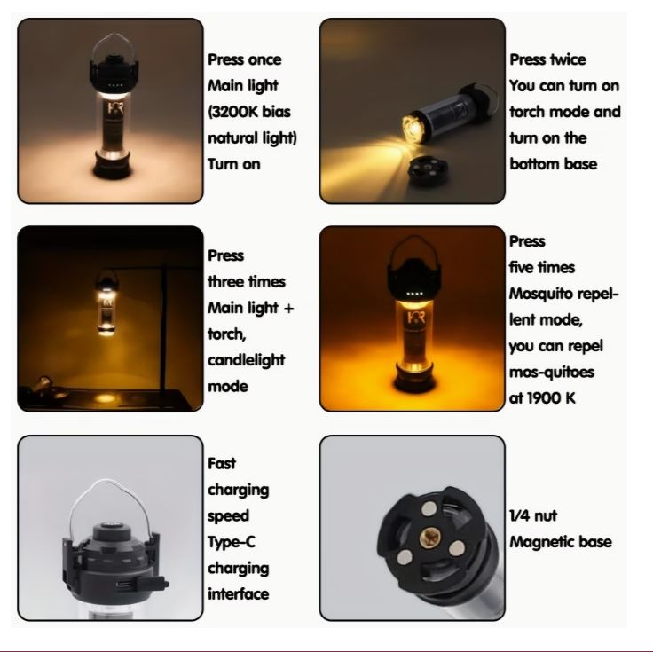 Multi-Functional LED Camping Light